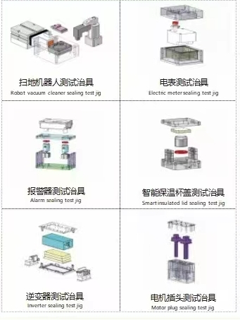 智能化氣密性檢測儀的崛起與挑戰(zhàn)(圖2)