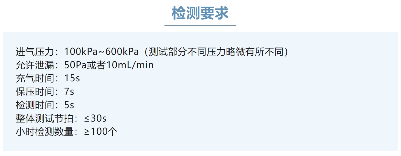 檢測要求.png